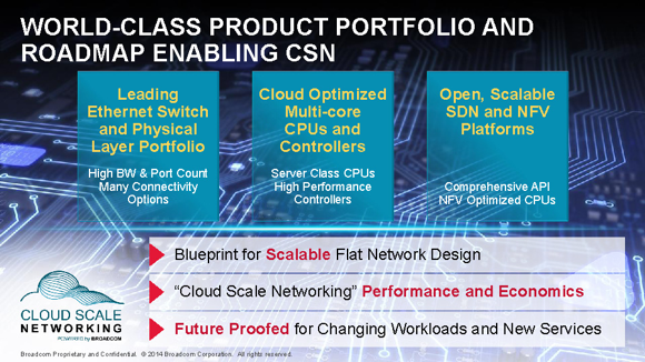 broadcom_march2014_post